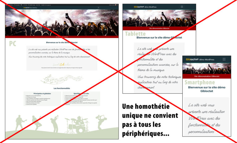 le mauvais choix des images pour un carrousel